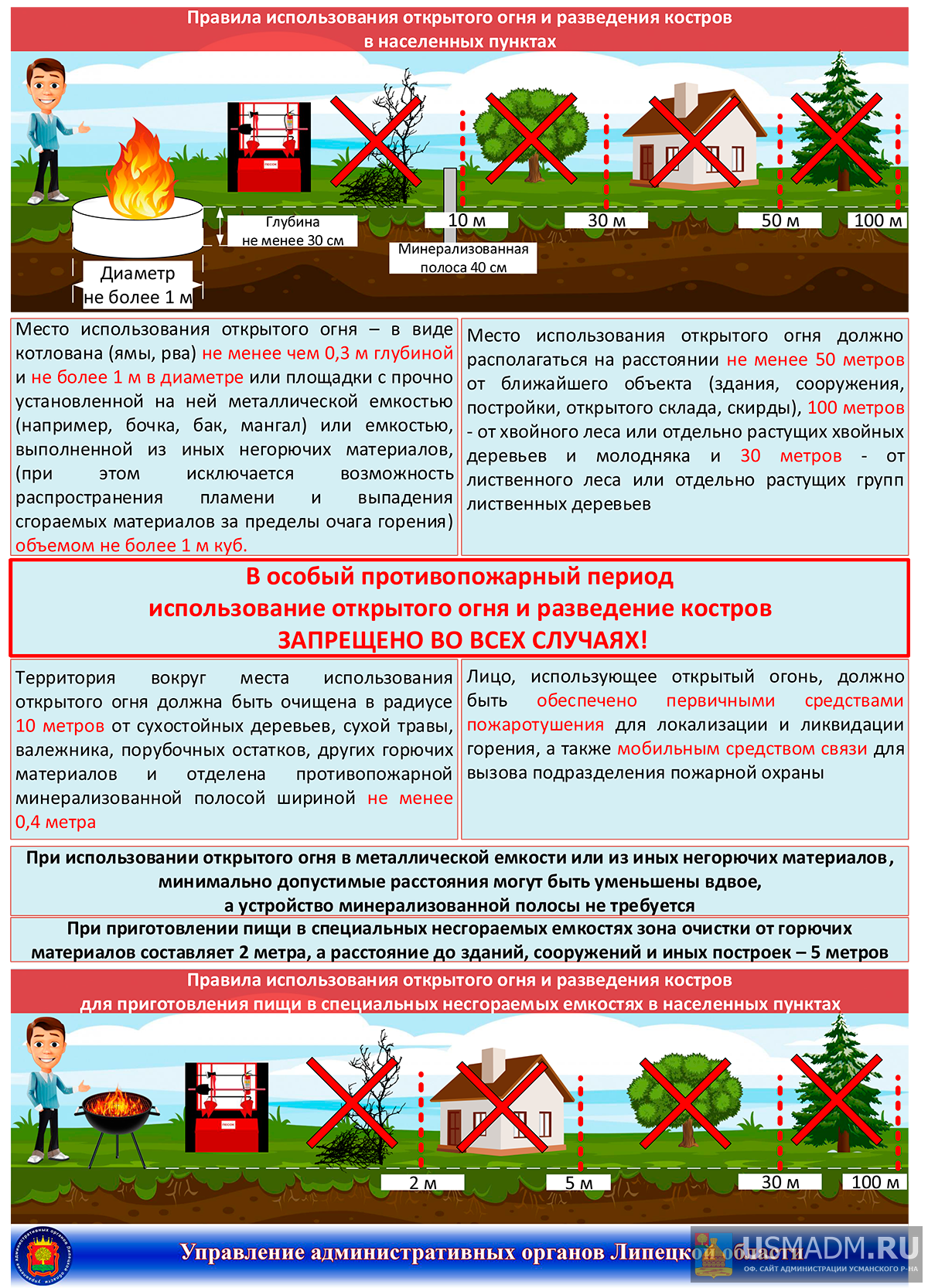 О разведении огня О разведении огня